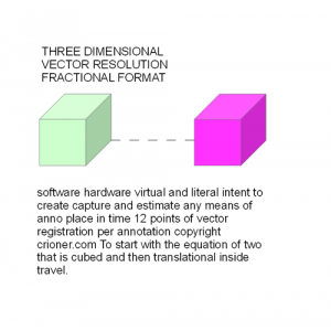 417 triplet pi translation axis for compensation e…