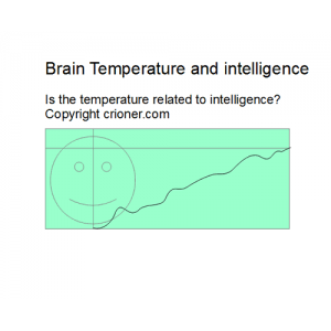 425 brain temperature and intelligence is the temp…