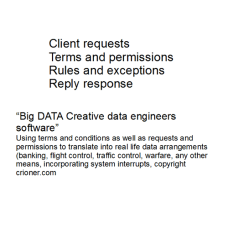 426 big data creative data engineers software clie…