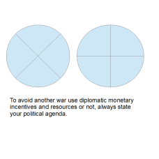 429 to avoid another war use diplomatic monetary i…