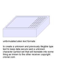 432 unformulated alien text formats to create a un…