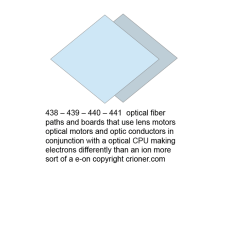 438 1-optical fiber paths and boards that use lens…