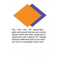 439 optical fiber paths and boards that use 2-lens…