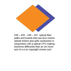 439 optical fiber paths and boards that use 2-lens…