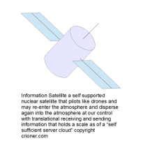 446 information satellite that pilots like drones …