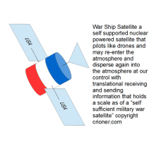 447 war ship satellite a self supported nuclear po…