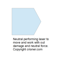 462 neutral performing laser to move and work with…