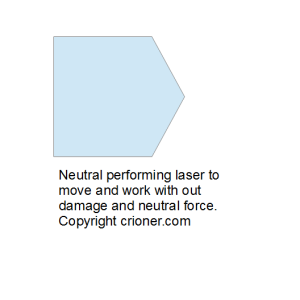 462 neutral performing laser to move and work with…