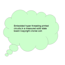 465 embedded hyper threading printed circuits in a…