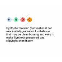 468 synthetic natural conventional non associated …