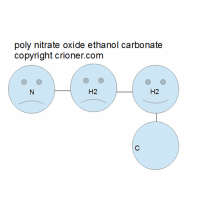 470 poly nitrate oxide ethanol carbonate copyright…