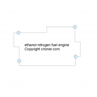 472 ethanol nitrogen fuel engine copyright © 2017 …