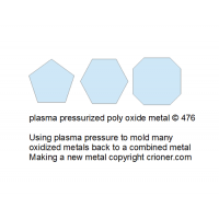 476 plasma pressurized poly oxide metal using plas…