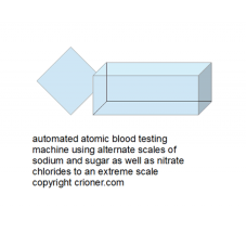 485 automated atomic blood testing machine using a…