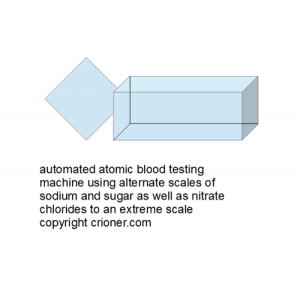 485 automated atomic blood testing machine using a…