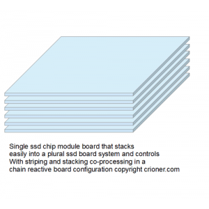 498 single sd chip module board that stacks easily…