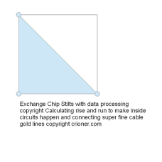 503 chip stilts with data processing calculating r…