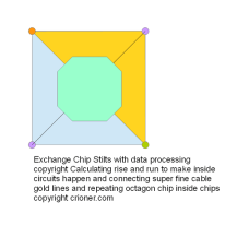 504 exchange chip stilts with data processing copy…