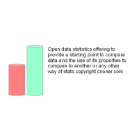 508 open data statistics offering to provide a sta…