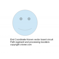 509 end coordinate known vector board circuit path…