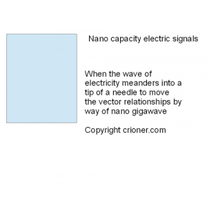 515 a half value conductor that measures half of a…