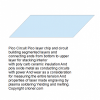 518 pi-co circuit pico layer chip and circuit buil…