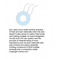 520 pi-co nano micro scale reverse scenario of hea…