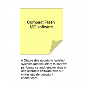 523 compact active performance software a disposab…