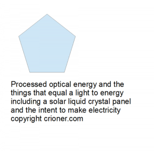 524 processed optical energy and the things that e…