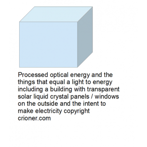 525 processed optical energy and the things that e…