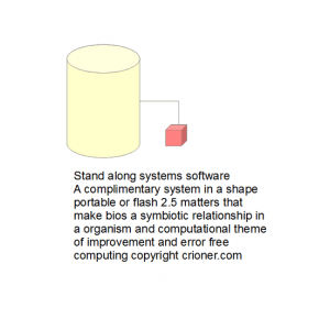 527 stand along systems software a complimentary s…