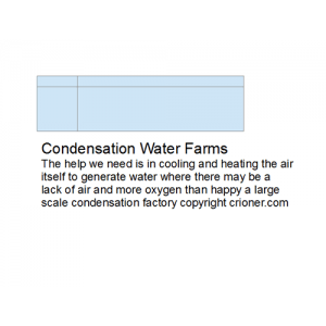 529 condensation water farms the help we need is i…