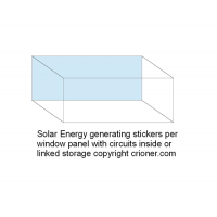 535 solar energy generating stickers per window pa…