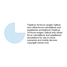 536 triplet pi 3d focus ranges optical and virtual…