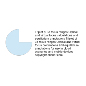 536 triplet pi 3d focus ranges optical and virtual…