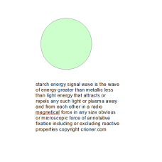 549 starch energy signal wave © christopher g brow…