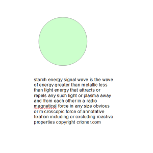 549 starch energy signal wave © christopher g brow…