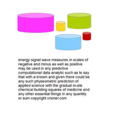 550 physeometric prediction © christopher g brown …