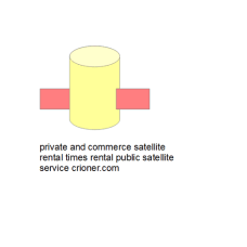 556 private and commerce satellite rental times re…