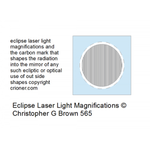 565 eclipse laser light magnifications and the car…