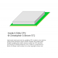 572 hardware saving process by updating cpu system…