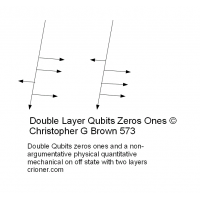 573 double cubits two sequences of zeros ones and …