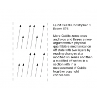 576 more cubits zeros ones and twos and threes a n…