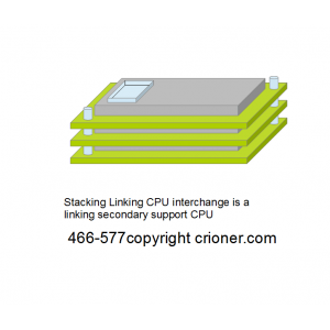 577 stacking linking cpu interchange is a linking …