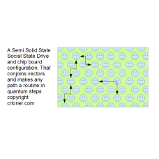 579 a semi solid state social state drive and chip…