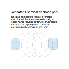 580 repeated chemical electrode pool copyright © 2…