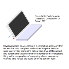 587 traveling boards base chassis is a computing a…