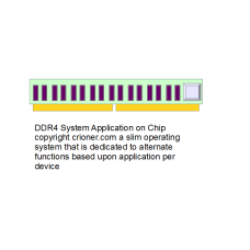 588 ddr4.3.2.0 system application on chip a slim o…