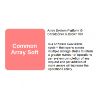 591 is a software executable system that spans acr…