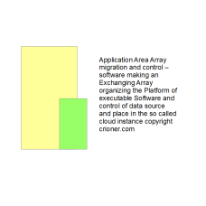 592 application area array migration and control  …